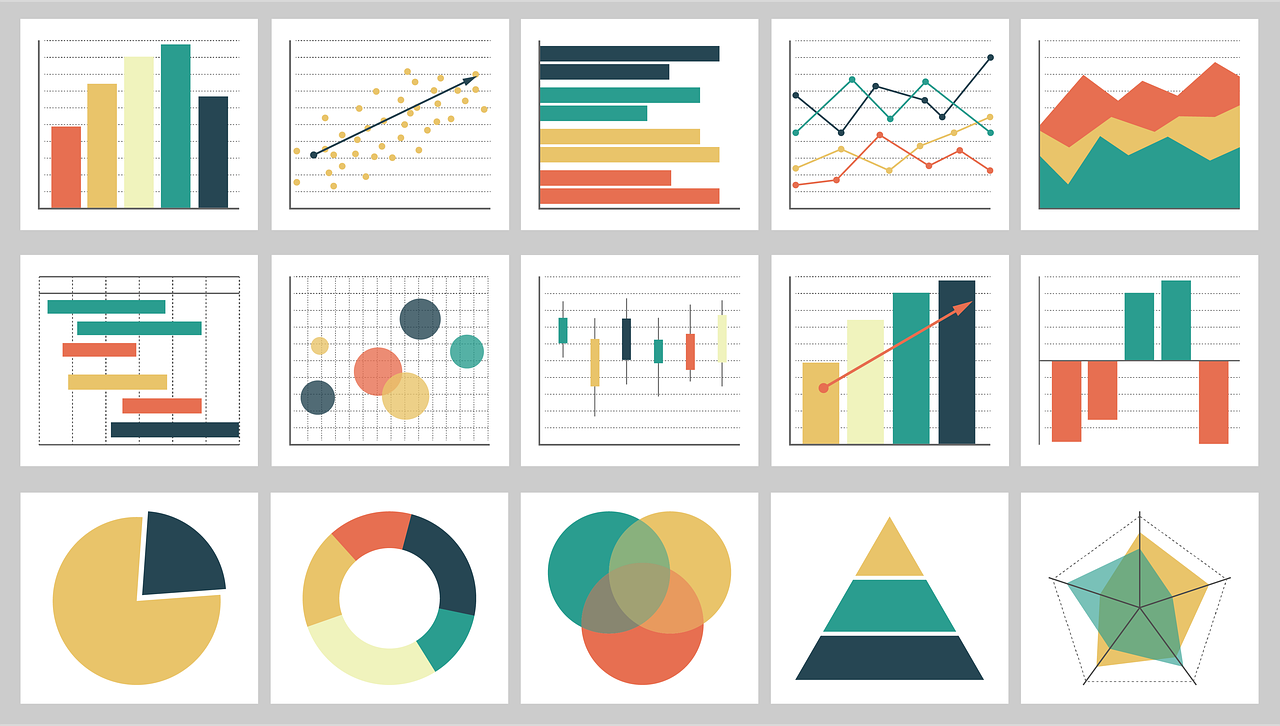 data-visualization-in-python