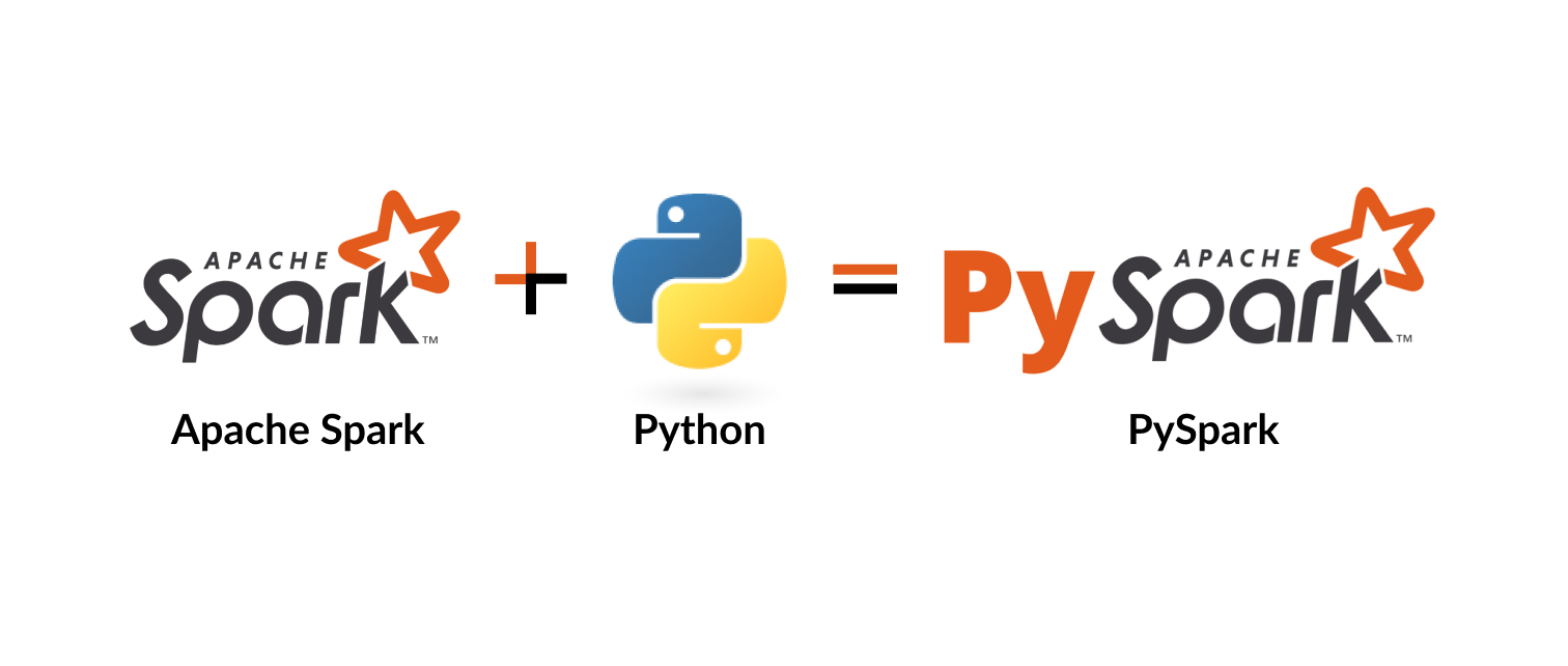 Apache Spark, Python and PySpark